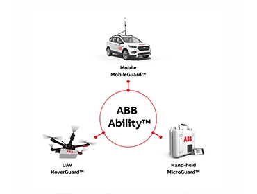 AI-RAAB Productos - Analítica de gases y líquidos (ABB) - Detección de fugas